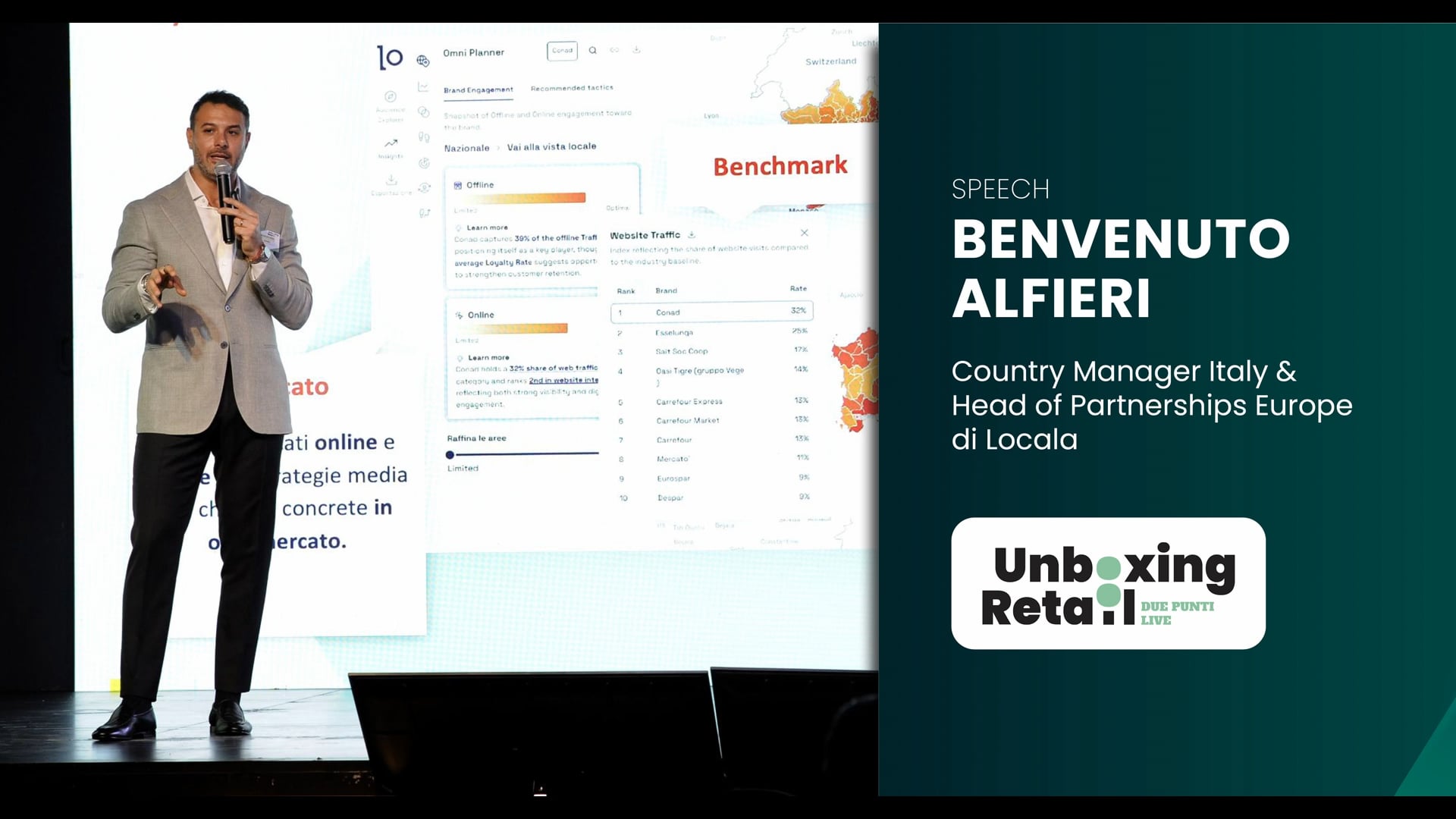 Unboxing Retail 2026, Benvenuto Alfieri, Locala
